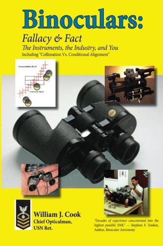 Binoculars: Fallacy & Fact